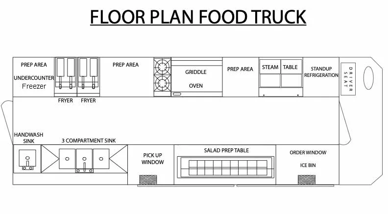 Truck at event